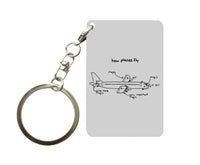 Thumbnail for How Planes Fly Designed Key Chains