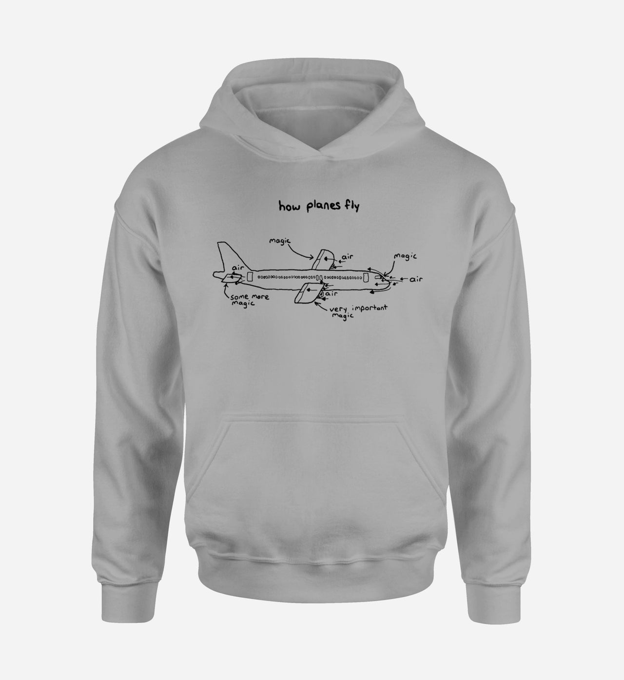 How Planes Fly Designed Hoodies