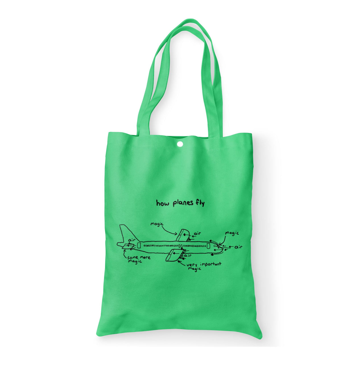 How Planes Fly Designed Tote Bags