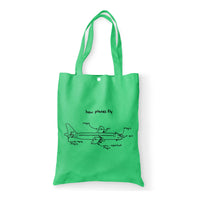 Thumbnail for How Planes Fly Designed Tote Bags