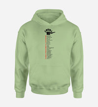 Thumbnail for Aviation Alphabet Designed Hoodies