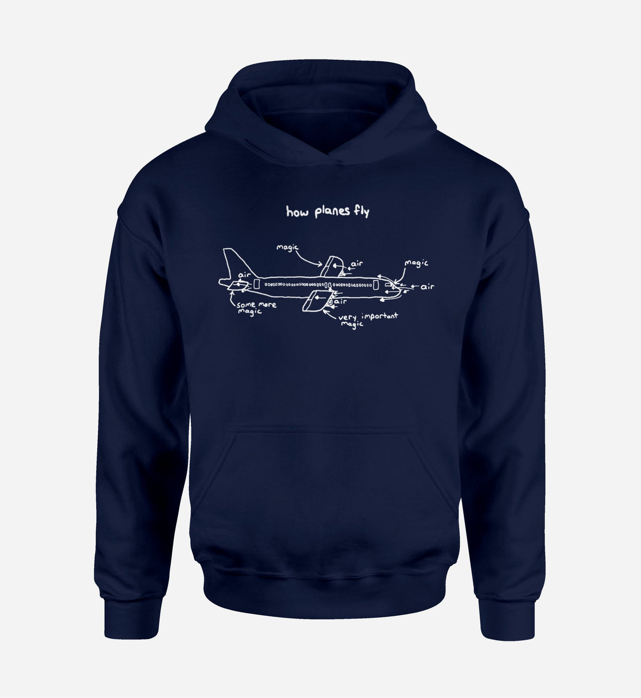 How Planes Fly Designed Hoodies