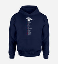 Thumbnail for Aviation Alphabet Designed Hoodies