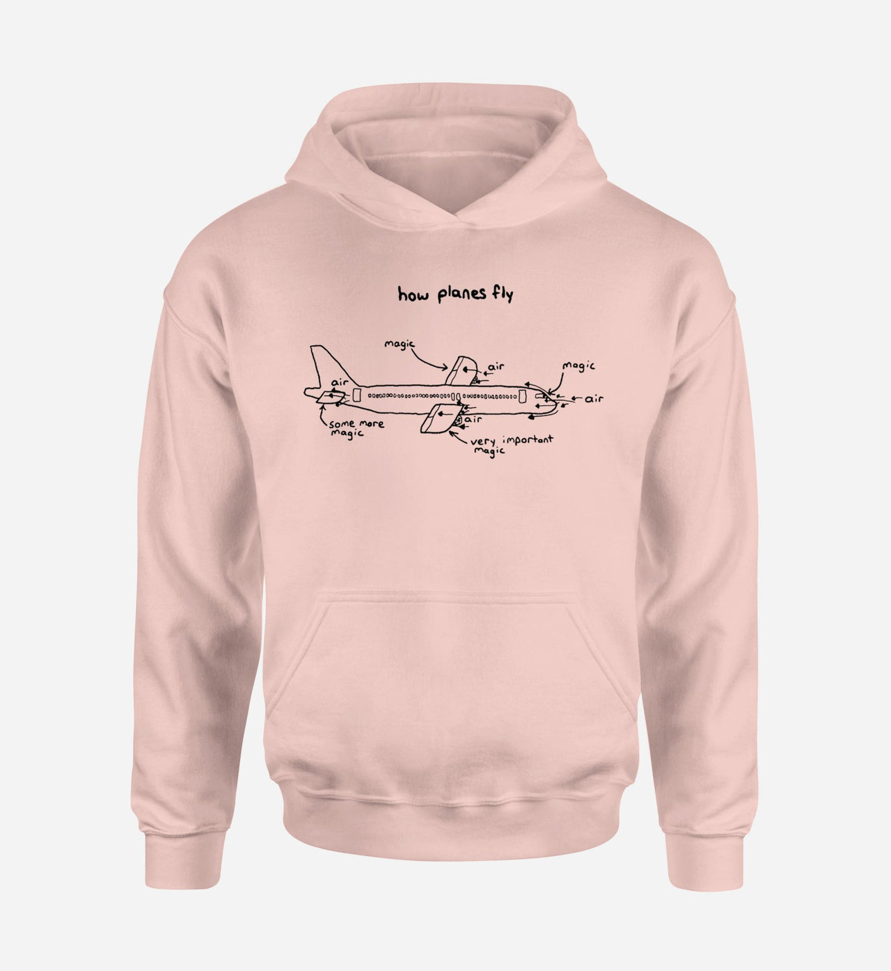 How Planes Fly Designed Hoodies