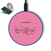 Thumbnail for How Planes Fly Designed Wireless Chargers