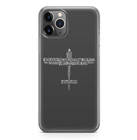 Thumbnail for Propeller Shape Aviation Alphabet Designed iPhone Cases