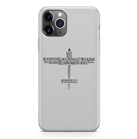 Thumbnail for Propeller Shape Aviation Alphabet Designed iPhone Cases