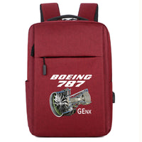 Thumbnail for Boeing 787 & GENX Engine Designed Super Travel Bags