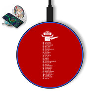 Thumbnail for Aviation Alphabet Designed Wireless Chargers