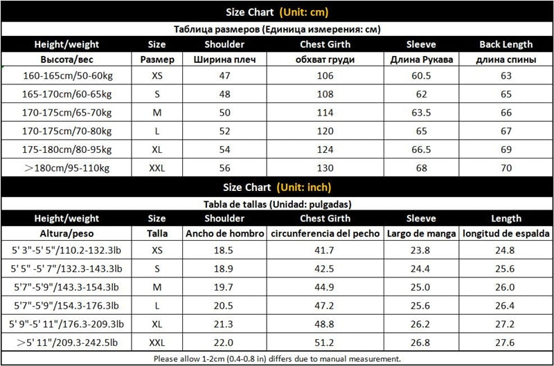 Special Maverick Style Fighter Pilot Themed Jackets