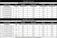 Thumbnail for Special Maverick Style Fighter Pilot Themed Jackets