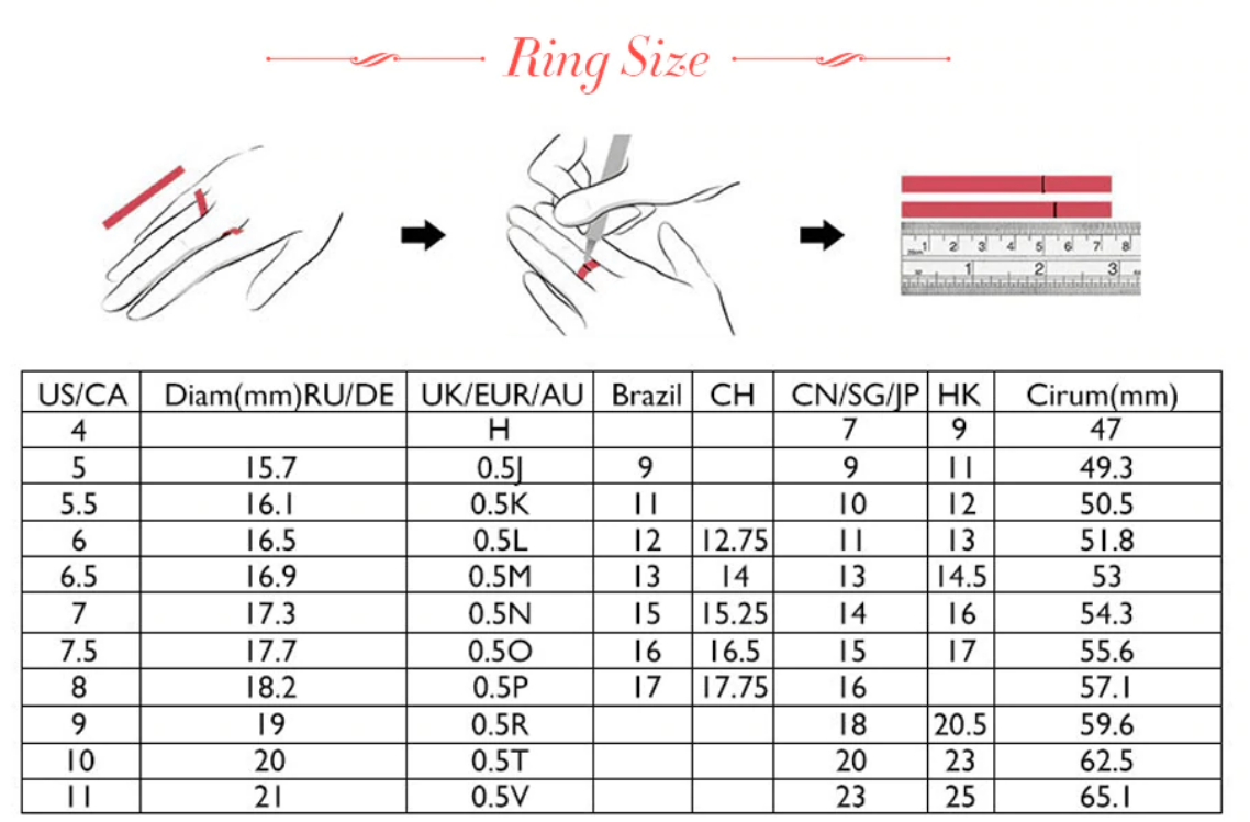 Stainless Steel USA US Air Force Military Rings