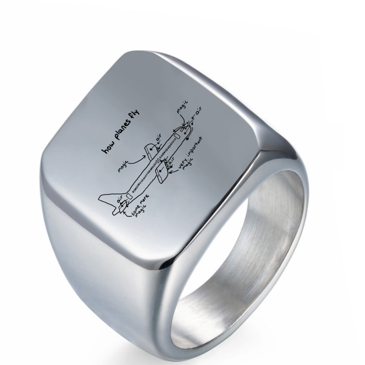 How Planes Fly Designed Men Rings