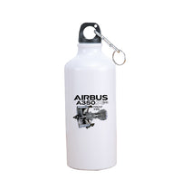 Thumbnail for Airbus A350 & Trent Wxb Engine Designed Thermoses