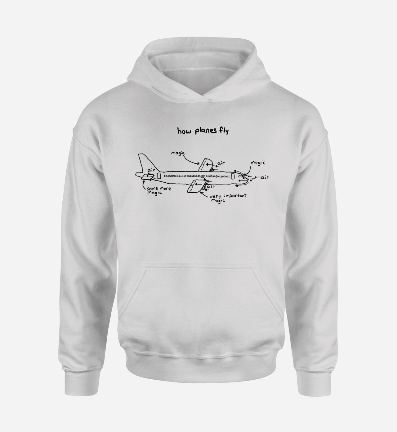 How Planes Fly Designed Hoodies