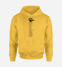 Thumbnail for Aviation Alphabet Designed Hoodies