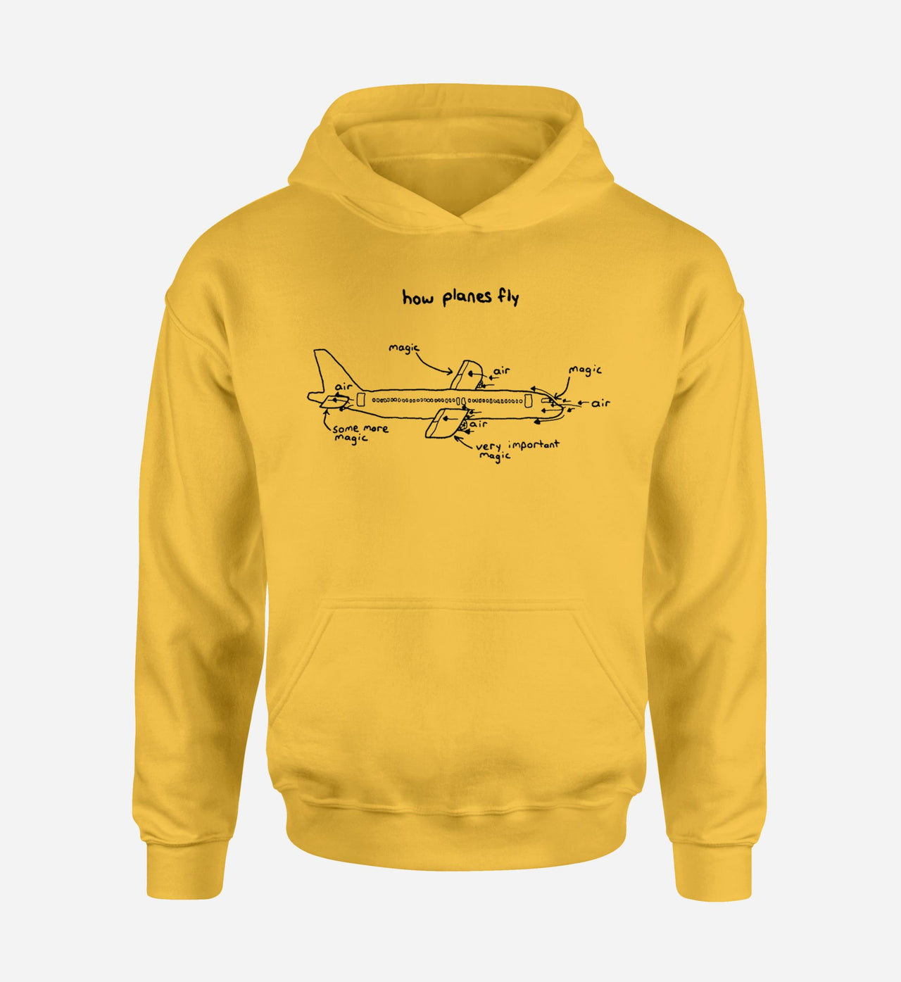 How Planes Fly Designed Hoodies