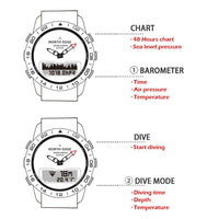 Thumbnail for Luxury Pilot Watch - view 14