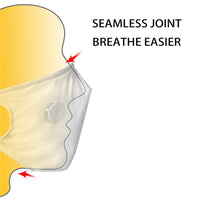 Thumbnail for Simply Smile Designed Face Masks