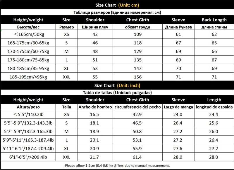 Fighter Pilot Style USAFA Designed Super Cool Pilot Jackets
