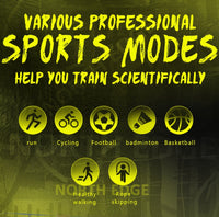 Thumbnail for SMART Aviator Watches with Heart Rate & Blood Pressure & Oxygen Feature