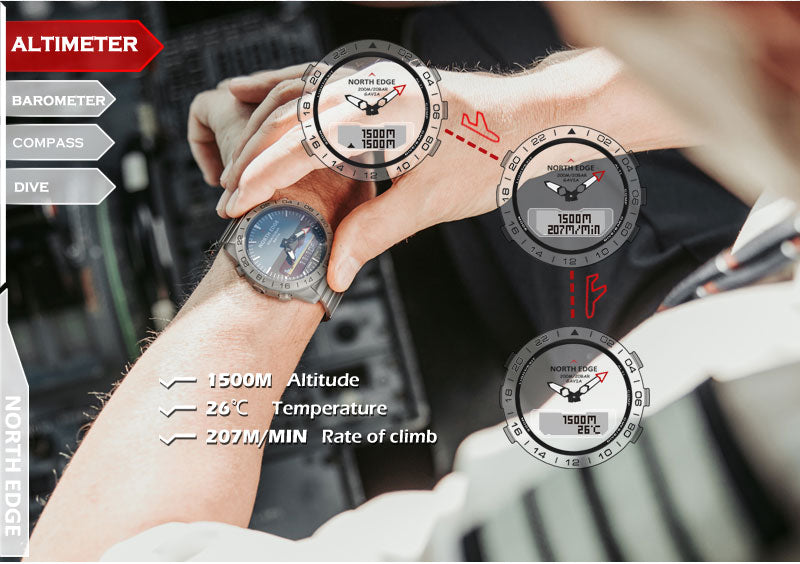 Luxury Pilot Watches with Altimeter & Compass Features