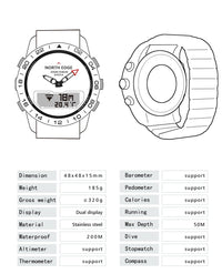 Thumbnail for Luxury Pilot Watch - view 13