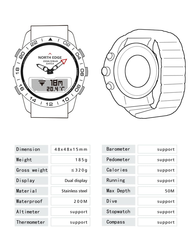 Luxury Pilot Watches with Altimeter & Compass Features