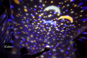Sky & Earth Designed 3D LED Projector Night Light & Lamps