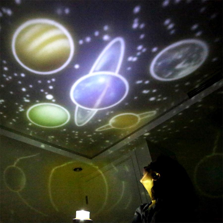 Sky & Earth Designed 3D LED Projector Night Light & Lamps